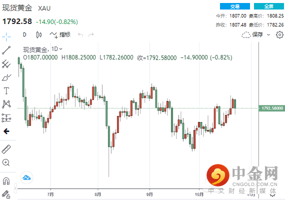 FXR_b3a13cb55e3a46b09fc40dca00859d3f.png FXR_b3a13cb55e3a46b09fc40dca00859d3f.png