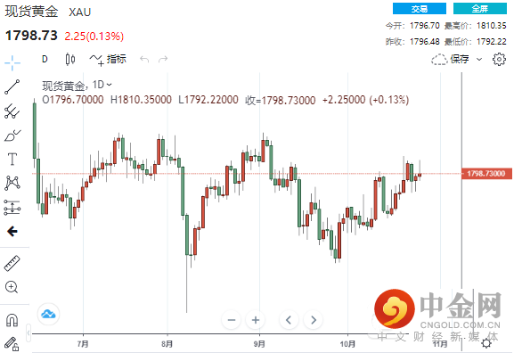 FXR_1282d32ee0d24007bd03145eeafa2d8d.png FXR_1282d32ee0d24007bd03145eeafa2d8d.png