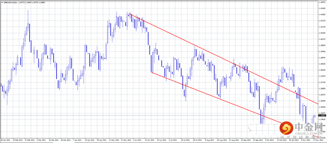 FXR_eeaae8c4fdb9459b86a10a133b820049.png FXR_eeaae8c4fdb9459b86a10a133b820049.png