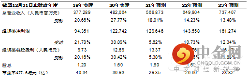 FXR_9e304609d5ac4358976fde316c15ebf0.png FXR_9e304609d5ac4358976fde316c15ebf0.png