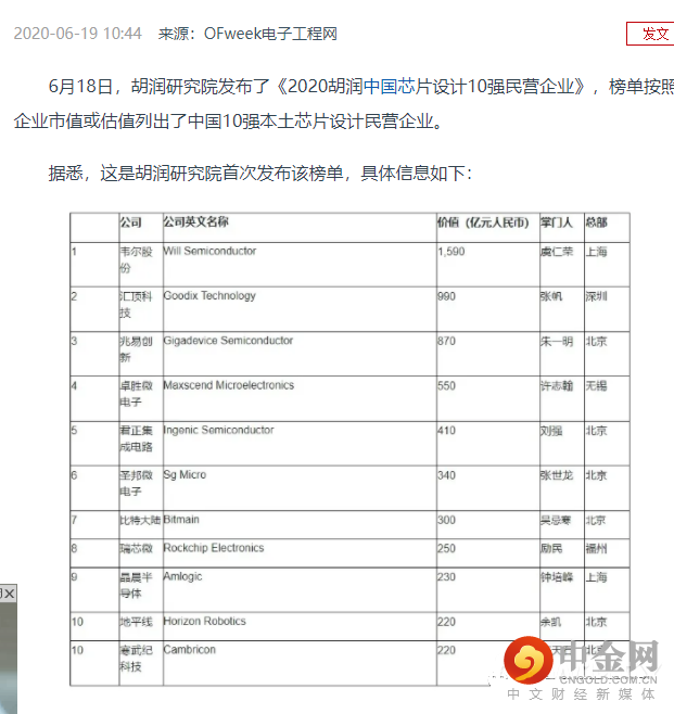 FXR_ff81487e2f454cb0bd8d63015e282db0.png FXR_ff81487e2f454cb0bd8d63015e282db0.png