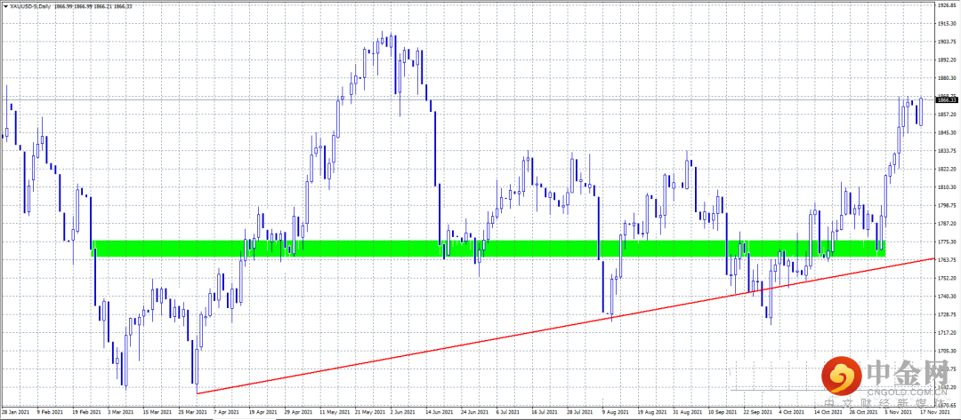 FXR_36cf0ffd2c8e45dbb65c0e3d8acc8279.png FXR_36cf0ffd2c8e45dbb65c0e3d8acc8279.png