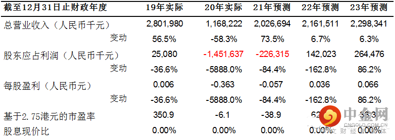 FXR_cfe91ba2f84049d1be01538e6098913b.png FXR_cfe91ba2f84049d1be01538e6098913b.png