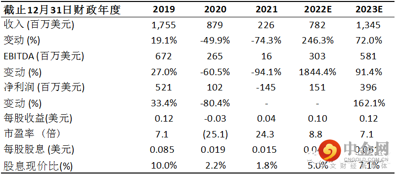 FXR_50f4b00faef841dcb83c8d3c70c50e8f.png FXR_50f4b00faef841dcb83c8d3c70c50e8f.png
