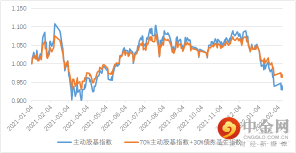 FXR_0fe6276ec29f4da3bf399c71b08cf5f6.png FXR_0fe6276ec29f4da3bf399c71b08cf5f6.png