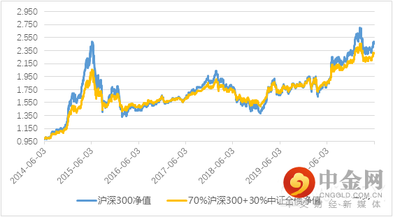 FXR_004b68ba79b245c39c80ec1c23bb7b80.png FXR_004b68ba79b245c39c80ec1c23bb7b80.png