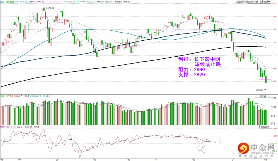 FXR_6774276c9ad94b1ca2f689d0cd7a5e4c.png FXR_6774276c9ad94b1ca2f689d0cd7a5e4c.png