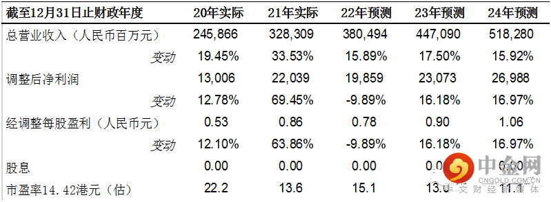 FXR_70f1bc94730b4848a08c81baddc28c5b.png