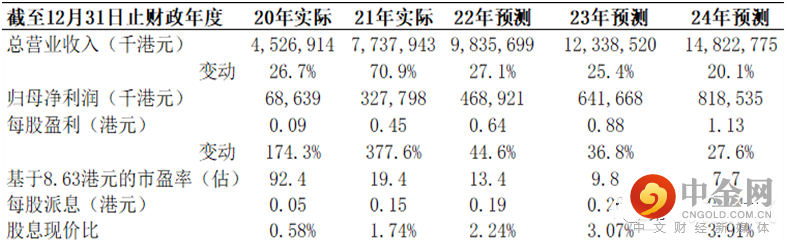 FXR_a009a0d6aef74cbeb6855520c5623ffc.png FXR_a009a0d6aef74cbeb6855520c5623ffc.png