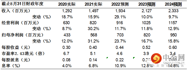 FXR_6cdfe9ee549c441681acdfc29fadc4f0.png FXR_6cdfe9ee549c441681acdfc29fadc4f0.png