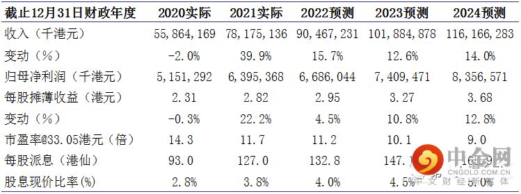 FXR_a1e42bf1c8c64e96ad8e71364134d302.png FXR_a1e42bf1c8c64e96ad8e71364134d302.png