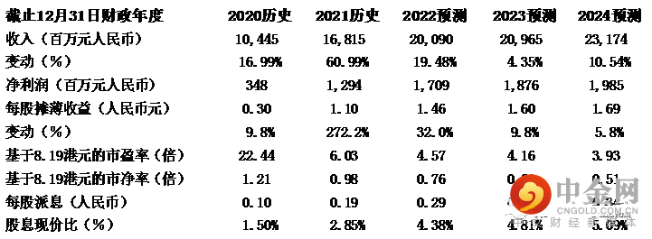 FXR_94ea0e649cc14f98899b83d8fe329078.png FXR_94ea0e649cc14f98899b83d8fe329078.png