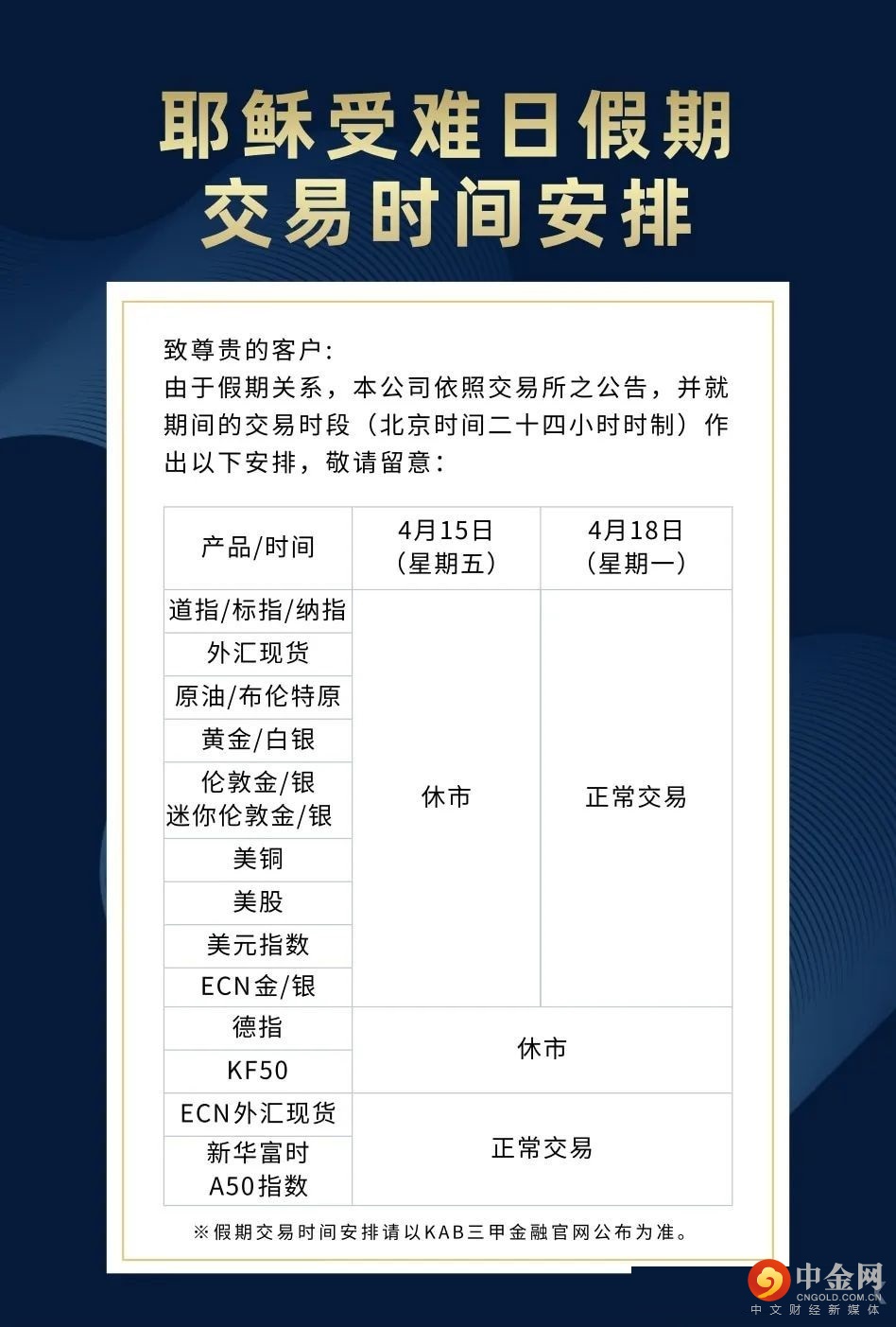 耶稣受难日假期交易时间安排-外汇新闻-中金网