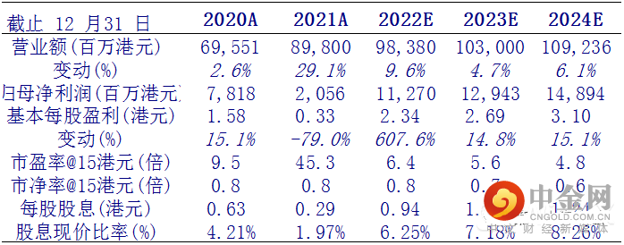 FXR_3189e256deef42059bb789e28aaefdae.png FXR_3189e256deef42059bb789e28aaefdae.png