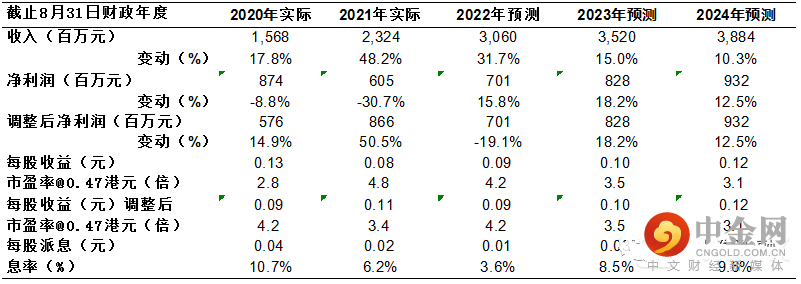 FXR_29a002fdb2614eb1b0ca6752ba29be81.png FXR_29a002fdb2614eb1b0ca6752ba29be81.png