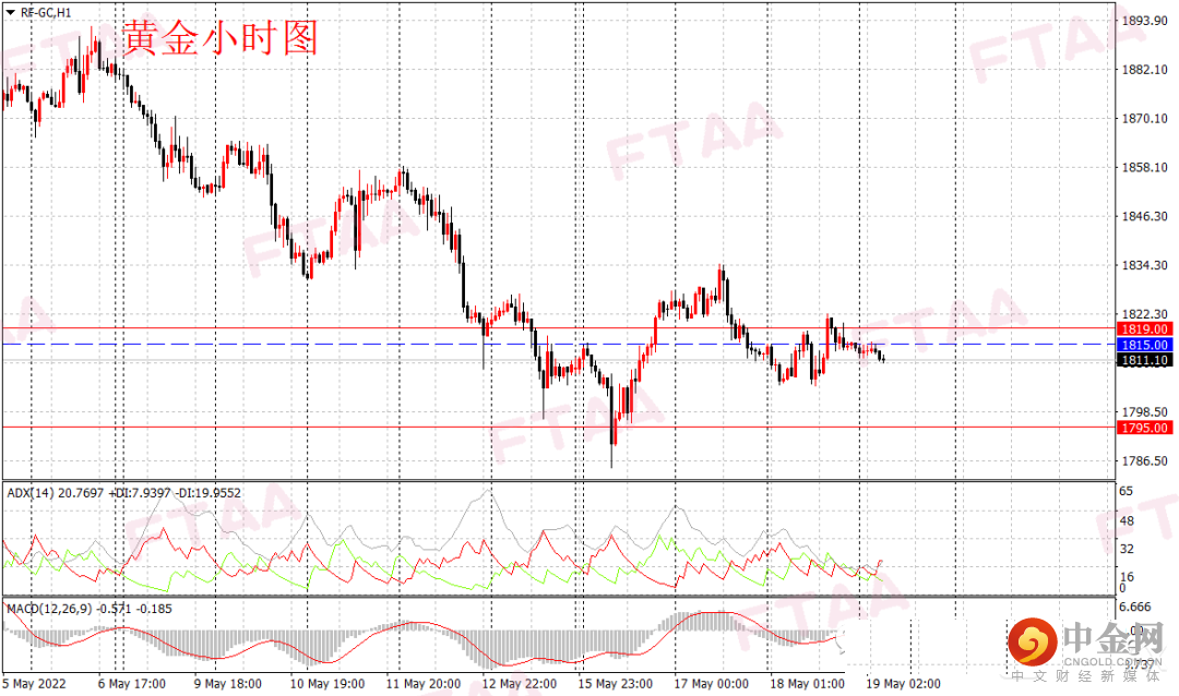 FXR_27d799a7745e4417a4283d5c33301565.png FXR_27d799a7745e4417a4283d5c33301565.png