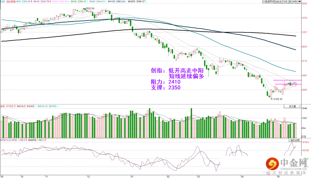 FXR_0ee653014dc94196bbd41267bbfcbc6c.png FXR_0ee653014dc94196bbd41267bbfcbc6c.png