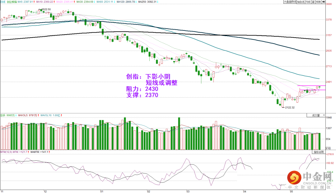 FXR_8bfa97d07fa44a66b53b2bc8ba3a20b3.png FXR_8bfa97d07fa44a66b53b2bc8ba3a20b3.png