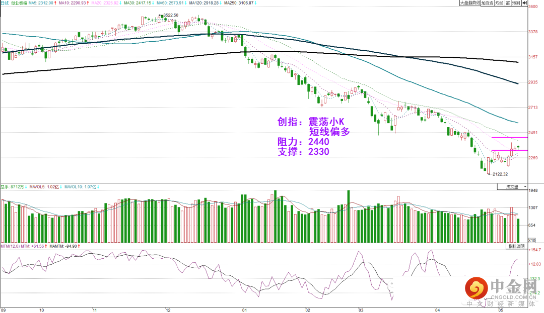 FXR_c2b436cdc4a0410c9d4b07349ecb4a27.png FXR_c2b436cdc4a0410c9d4b07349ecb4a27.png