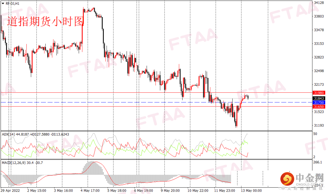 FXR_4e503a5393684bc38928e7ede3949a90.png FXR_4e503a5393684bc38928e7ede3949a90.png