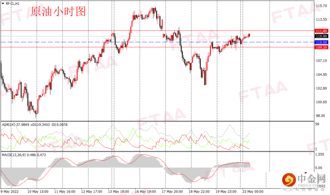 FXR_6f0115f0065b448392719efc9409fe6f.png FXR_6f0115f0065b448392719efc9409fe6f.png