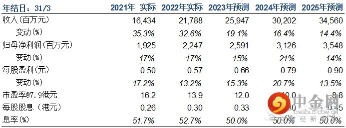 FXR_045984f539c045cf81f7e4b9fc19e149.png FXR_045984f539c045cf81f7e4b9fc19e149.png