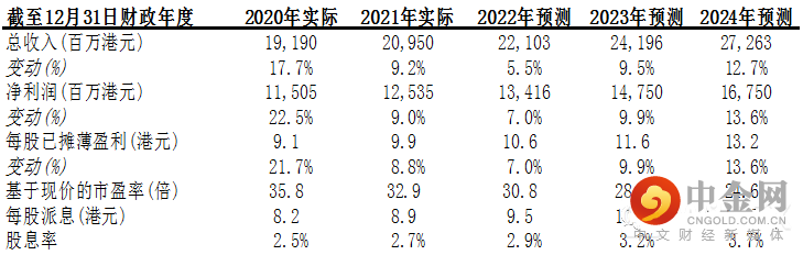 FXR_2f5a7c3f67144b4689f0799c612264bb.png FXR_2f5a7c3f67144b4689f0799c612264bb.png