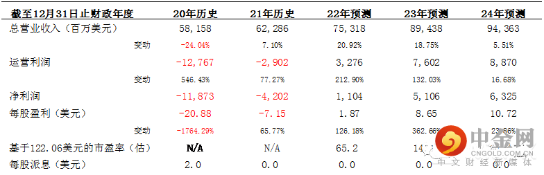 FXR_b058351babef4e4b99cec92508451c25.png FXR_b058351babef4e4b99cec92508451c25.png