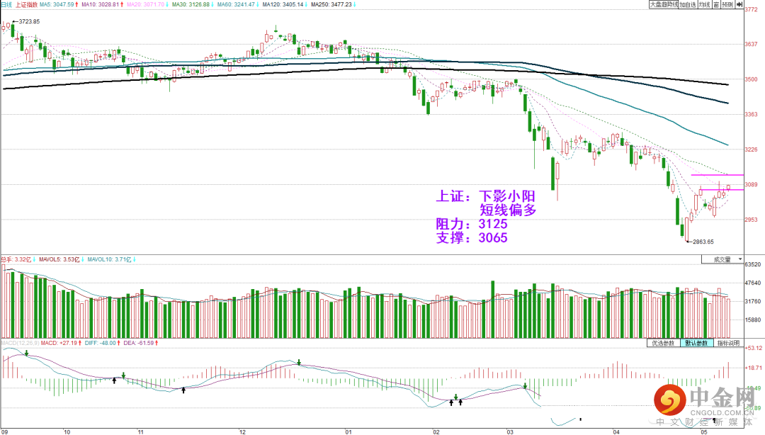 FXR_ed8e9bd1a08544fe9e1309d75c725a61.png FXR_ed8e9bd1a08544fe9e1309d75c725a61.png