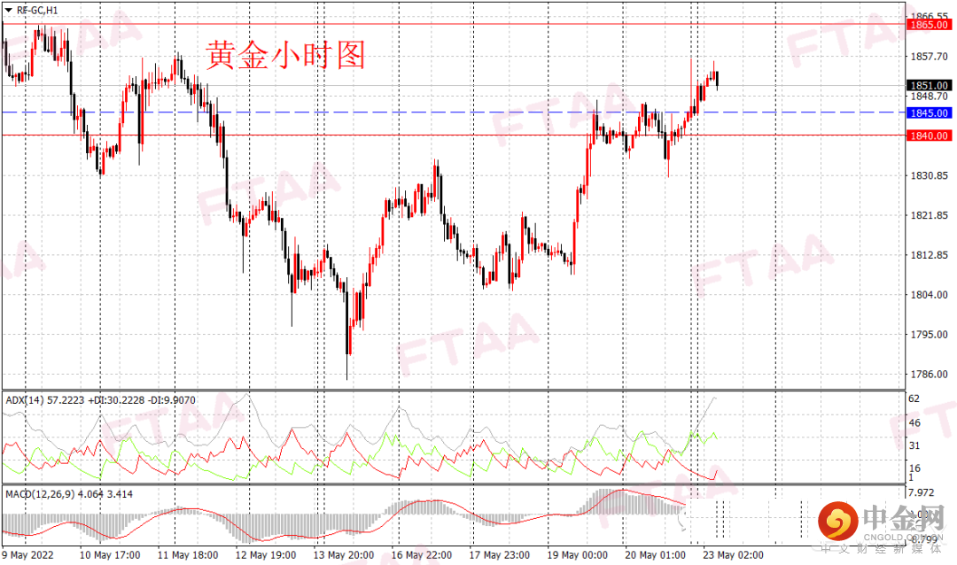 FXR_1e8173e47f404318ad0fbc5e5dda7bc9.png FXR_1e8173e47f404318ad0fbc5e5dda7bc9.png