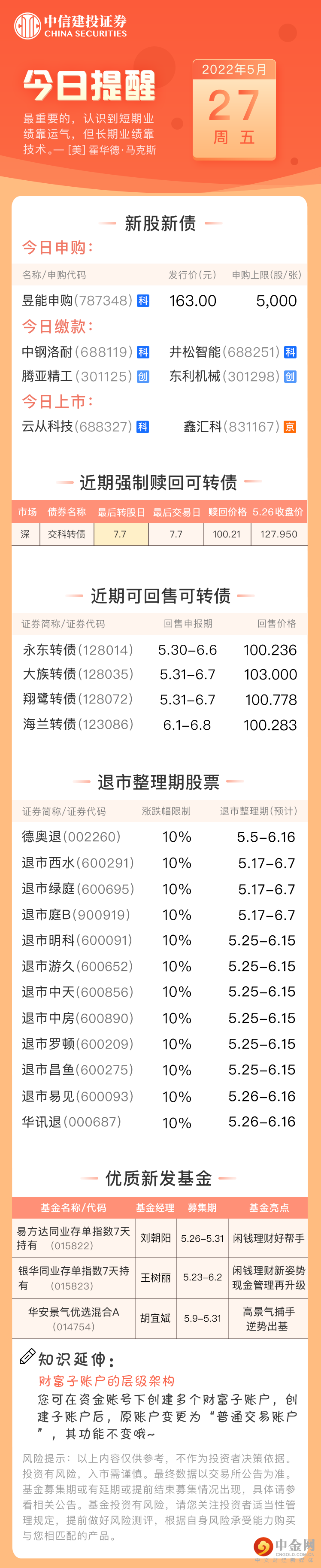 FXR_1f49a4659a524631b44f9dc48efa2a78.png