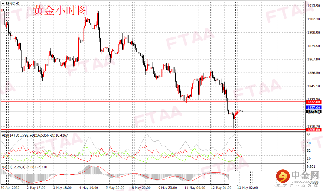 FXR_a241f657f0cc4c75b39d4ee774b964ee.png FXR_a241f657f0cc4c75b39d4ee774b964ee.png