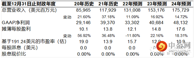 FXR_8613f212a9874d939a79da2f68727d88.png FXR_8613f212a9874d939a79da2f68727d88.png