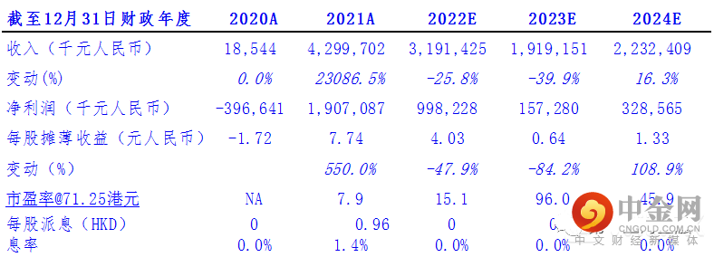 FXR_63aa125115794f75a5eca096b5946262.png FXR_63aa125115794f75a5eca096b5946262.png