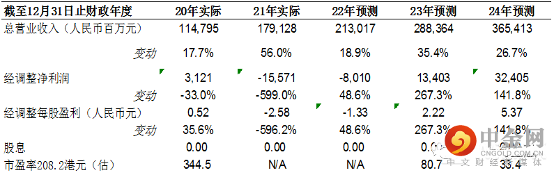 FXR_bb93d811a49248acbeae809befb62a82.png FXR_bb93d811a49248acbeae809befb62a82.png