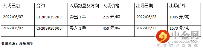 FXR_b6d2aa80facd4cf3a2bb4a276cb94892.png FXR_b6d2aa80facd4cf3a2bb4a276cb94892.png