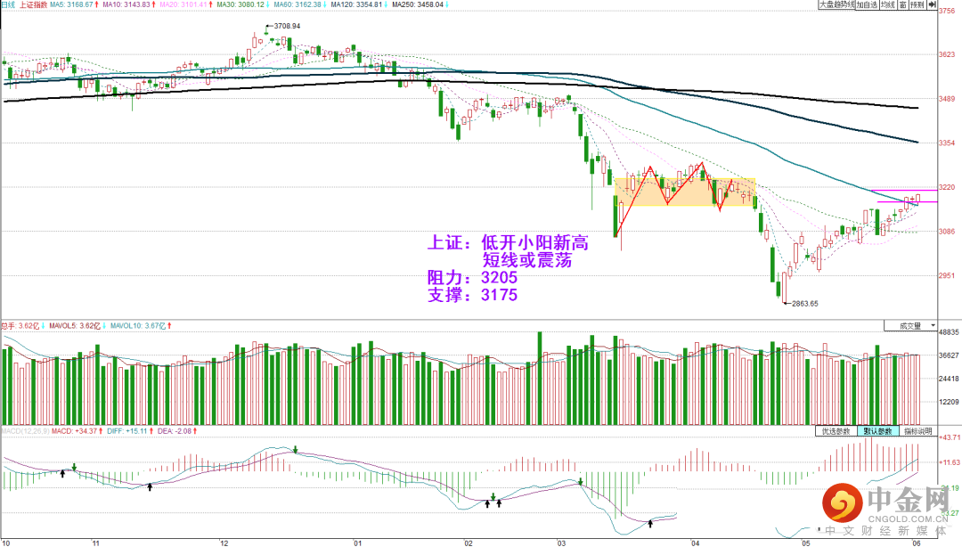 FXR_d8cabe5ca8e04e5891e0a0093c052e1c.png FXR_d8cabe5ca8e04e5891e0a0093c052e1c.png