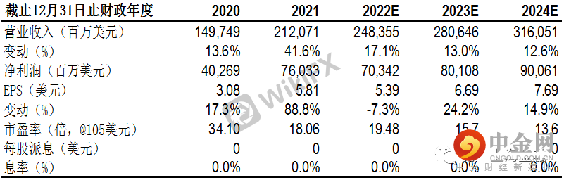 FXR_9bcff6e3ecc0487992fc266a4acb1059.png FXR_9bcff6e3ecc0487992fc266a4acb1059.png