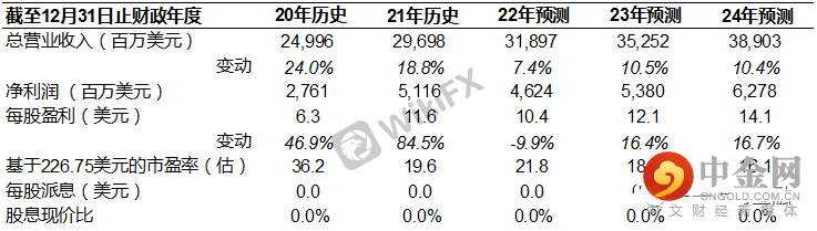 FXR_f5f5c2deeb44439a85656b9022457764.png FXR_f5f5c2deeb44439a85656b9022457764.png