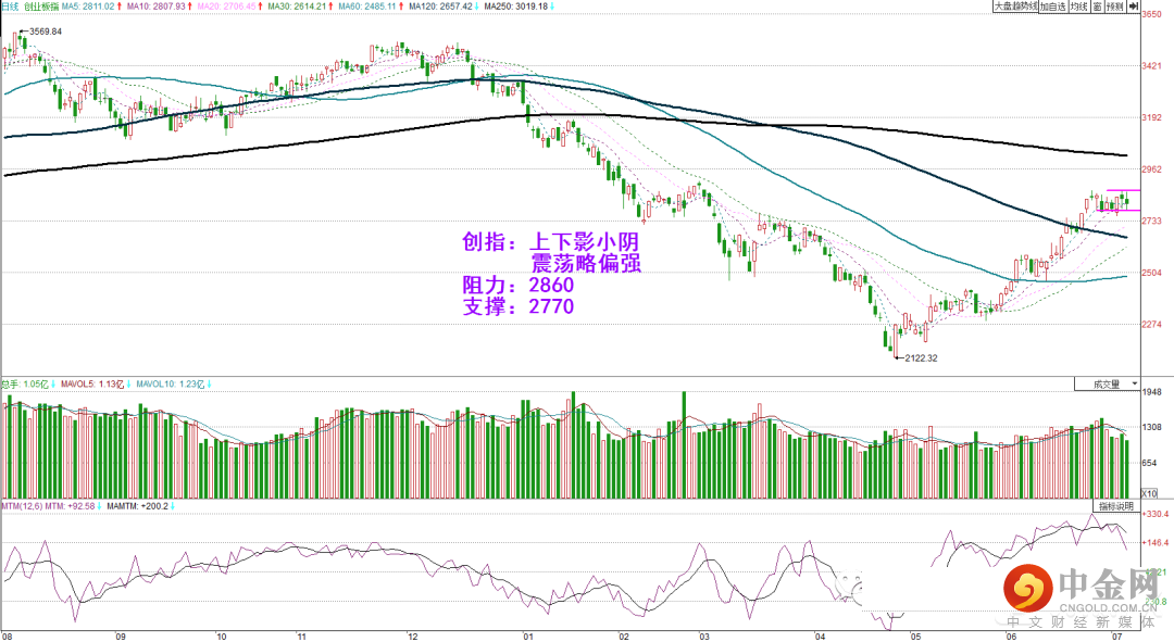 FXR_08e3f152bdcc4f8db906e2ae2747322f.png FXR_08e3f152bdcc4f8db906e2ae2747322f.png