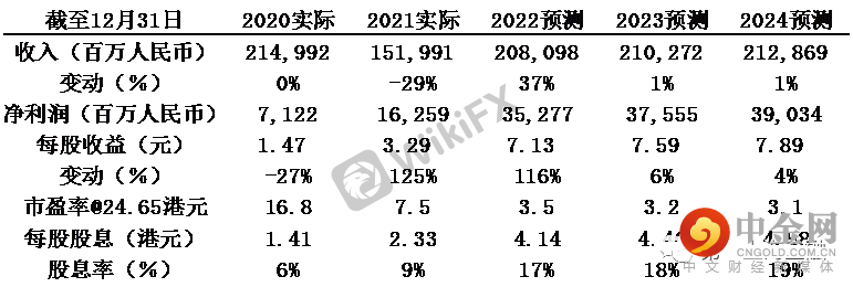 FXR_df85cc4a716544d1b53a3c3a277c6d14.png FXR_df85cc4a716544d1b53a3c3a277c6d14.png