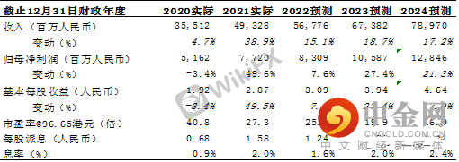 FXR_a8aaaa76af494fd3a29d668b3f041be2.png FXR_a8aaaa76af494fd3a29d668b3f041be2.png