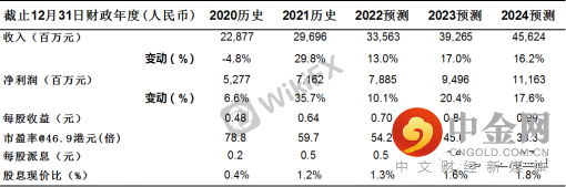 FXR_f0fc08eb7c964aa2b04f7cc08f3c3bfc.png FXR_f0fc08eb7c964aa2b04f7cc08f3c3bfc.png