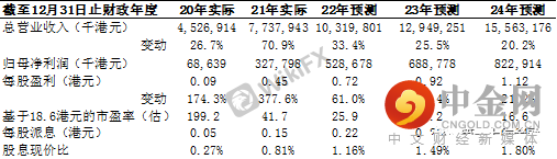 FXR_e849ddfb76a742828b4e4cee7a3f926d.png FXR_e849ddfb76a742828b4e4cee7a3f926d.png