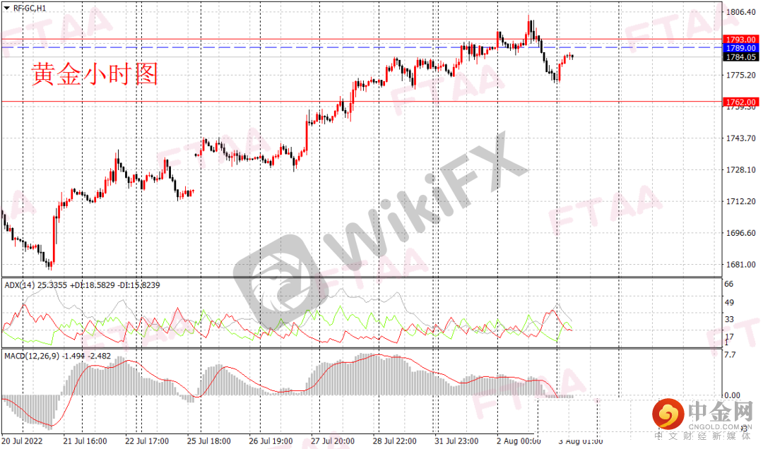 FXR_84121730d13846fead383f4c7c55ee86.png FXR_84121730d13846fead383f4c7c55ee86.png