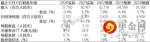 FXR_16c6712521754fa88eb8c50da6e0c4e8.png FXR_16c6712521754fa88eb8c50da6e0c4e8.png