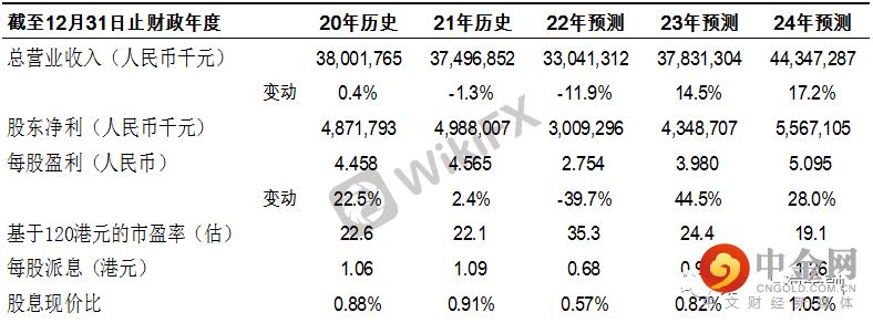 FXR_f0f378094ea841de9237e0d5aac18401.png FXR_f0f378094ea841de9237e0d5aac18401.png