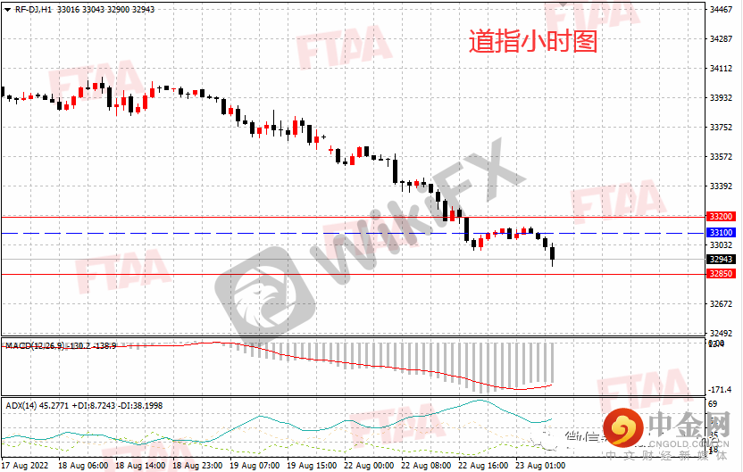 FXR_4392f8b30cf24b95b1a1d9c5244db8be.png FXR_4392f8b30cf24b95b1a1d9c5244db8be.png