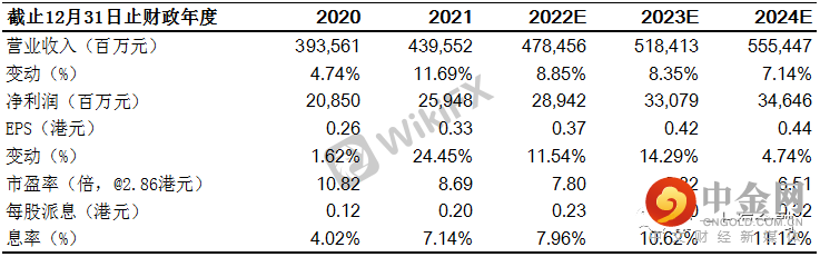 FXR_0fab9096990f4ae5966a41f322797d64.png FXR_0fab9096990f4ae5966a41f322797d64.png