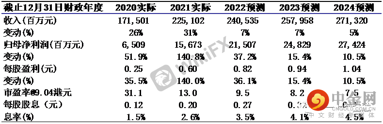 FXR_342ed03dfb5947ddb3f4e10662002dab.png FXR_342ed03dfb5947ddb3f4e10662002dab.png